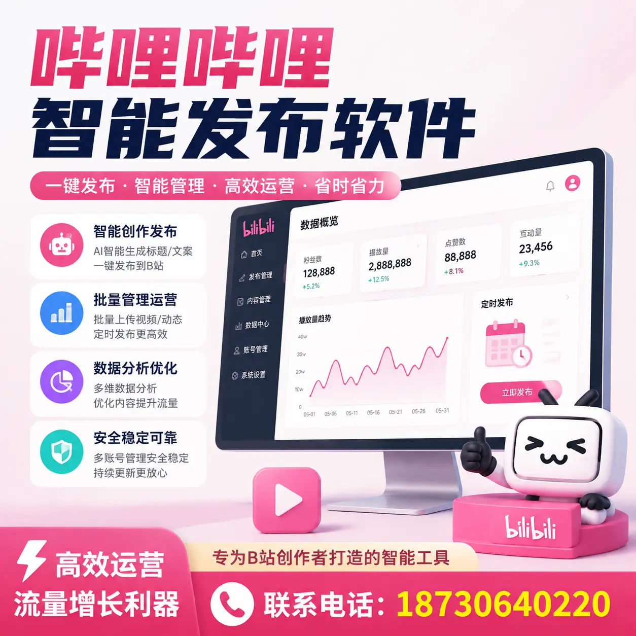 如何评估哔哩哔哩智能发布软件的ROI？鄂州 企业必读